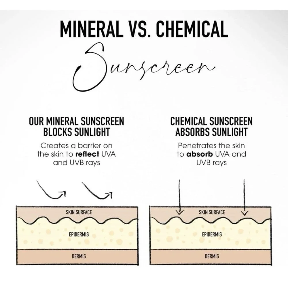 bareMinerals complexion rescue